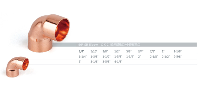 Short diameter double socket - Medium diameter double socket - 福建同越管件有限公司
